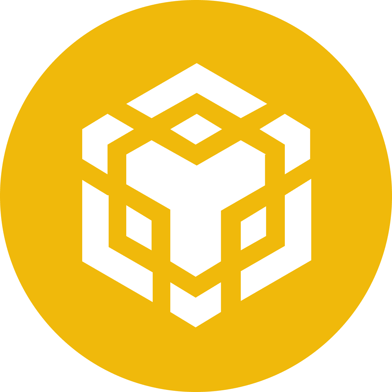 BNB Chain